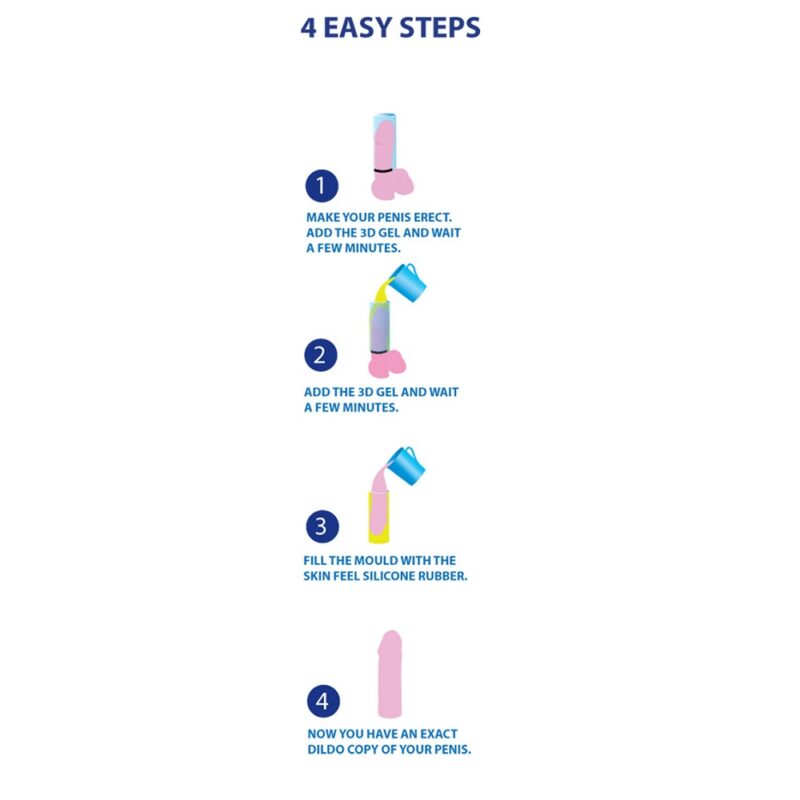 Cloneboy Cast Your Own Vibrating Dildo Kit